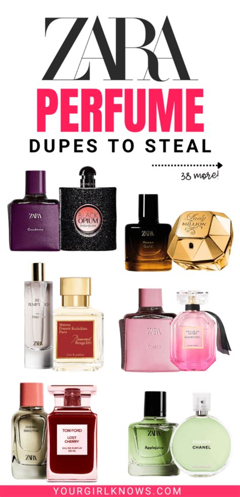 what Zara perfumes are dupes